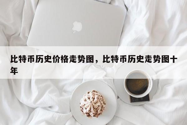 比特币历史价格走势图，比特币历史走势图十年